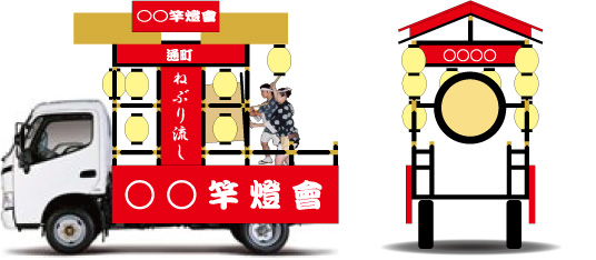 �I���W�i���ƞ򉮑�